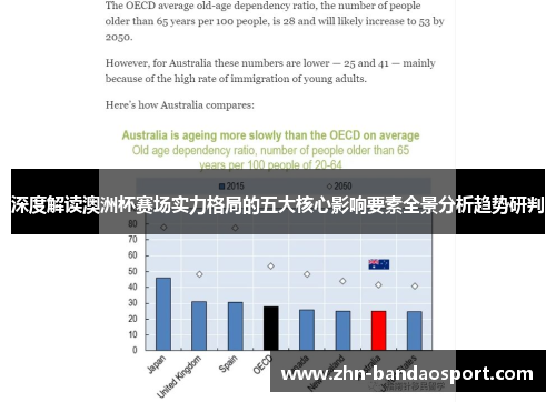 深度解读澳洲杯赛场实力格局的五大核心影响要素全景分析趋势研判